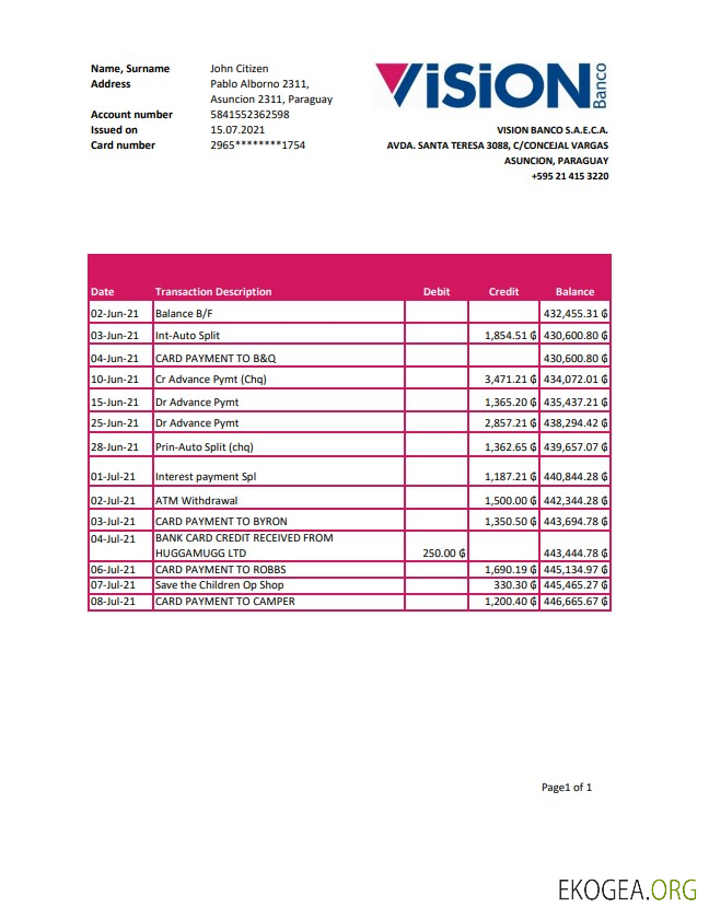 Paraguay Vision Banco excel pdf